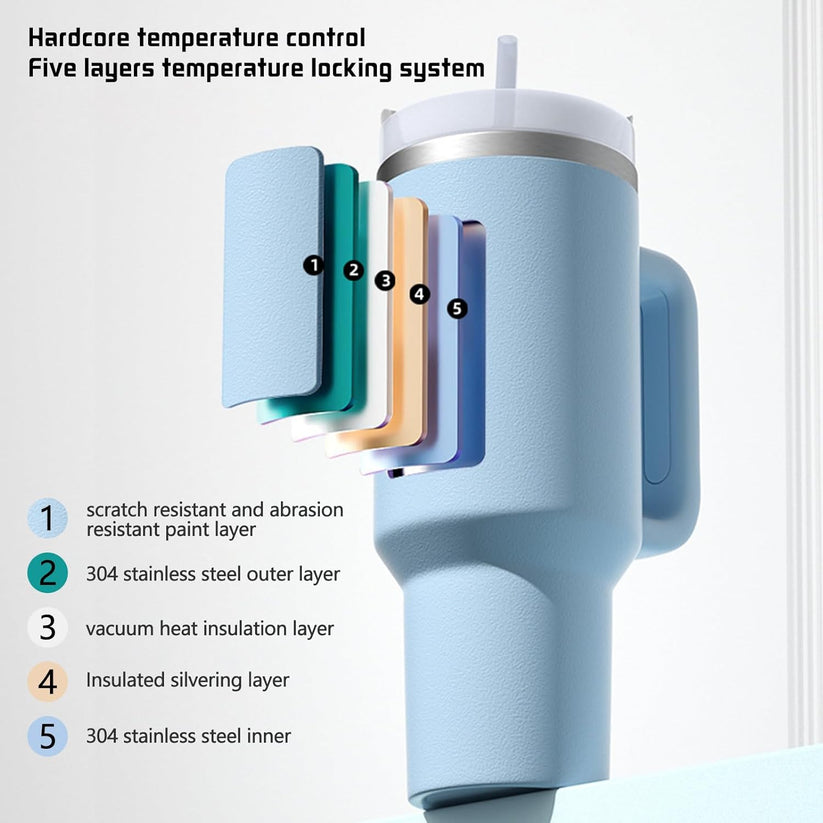 Sipaura 1.2L Tumbler